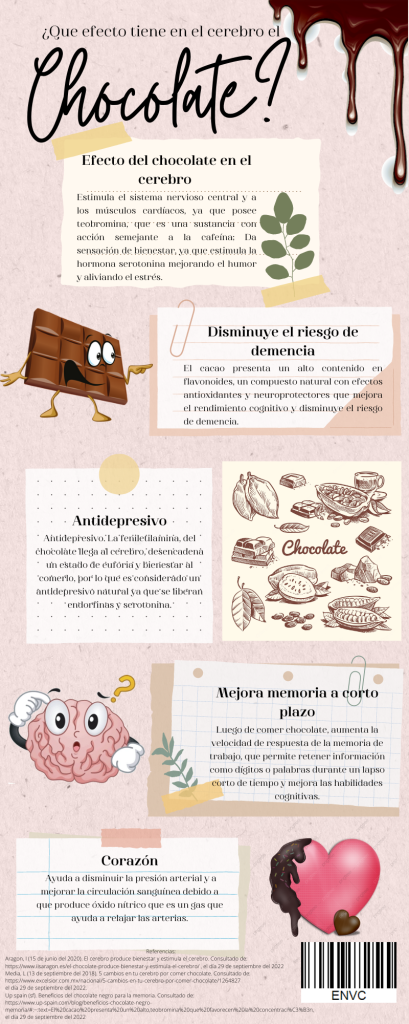 que provoca en el cerebro el